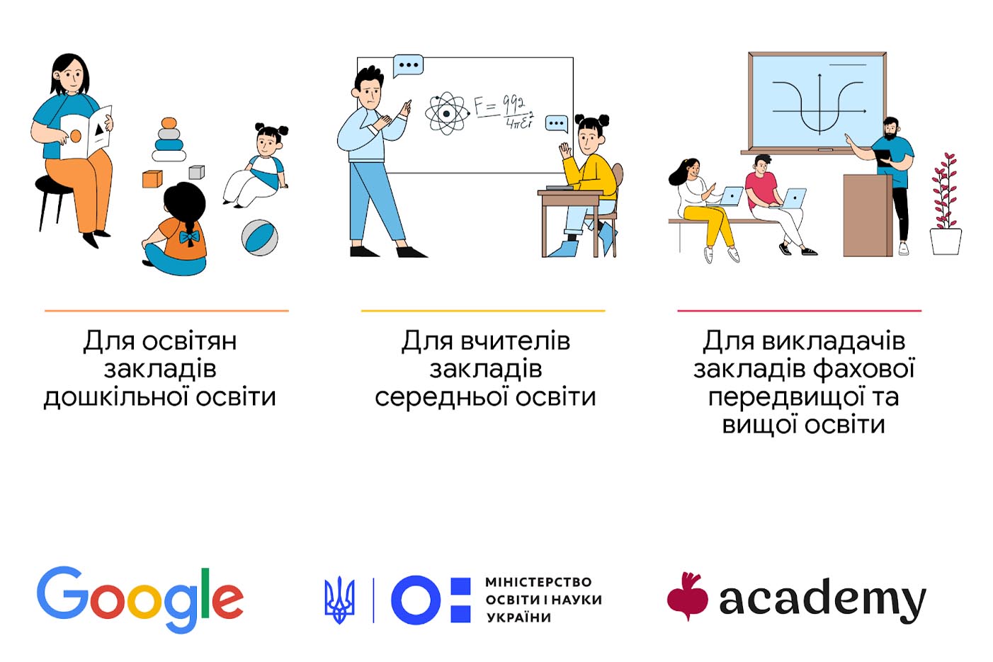 Google запускає другу "Академію ШІ" для українських освітян: нові сертифікати й подарунки