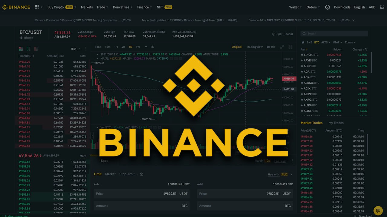 Binance выплатит компенсации пользователям после рекордного обвала рынка