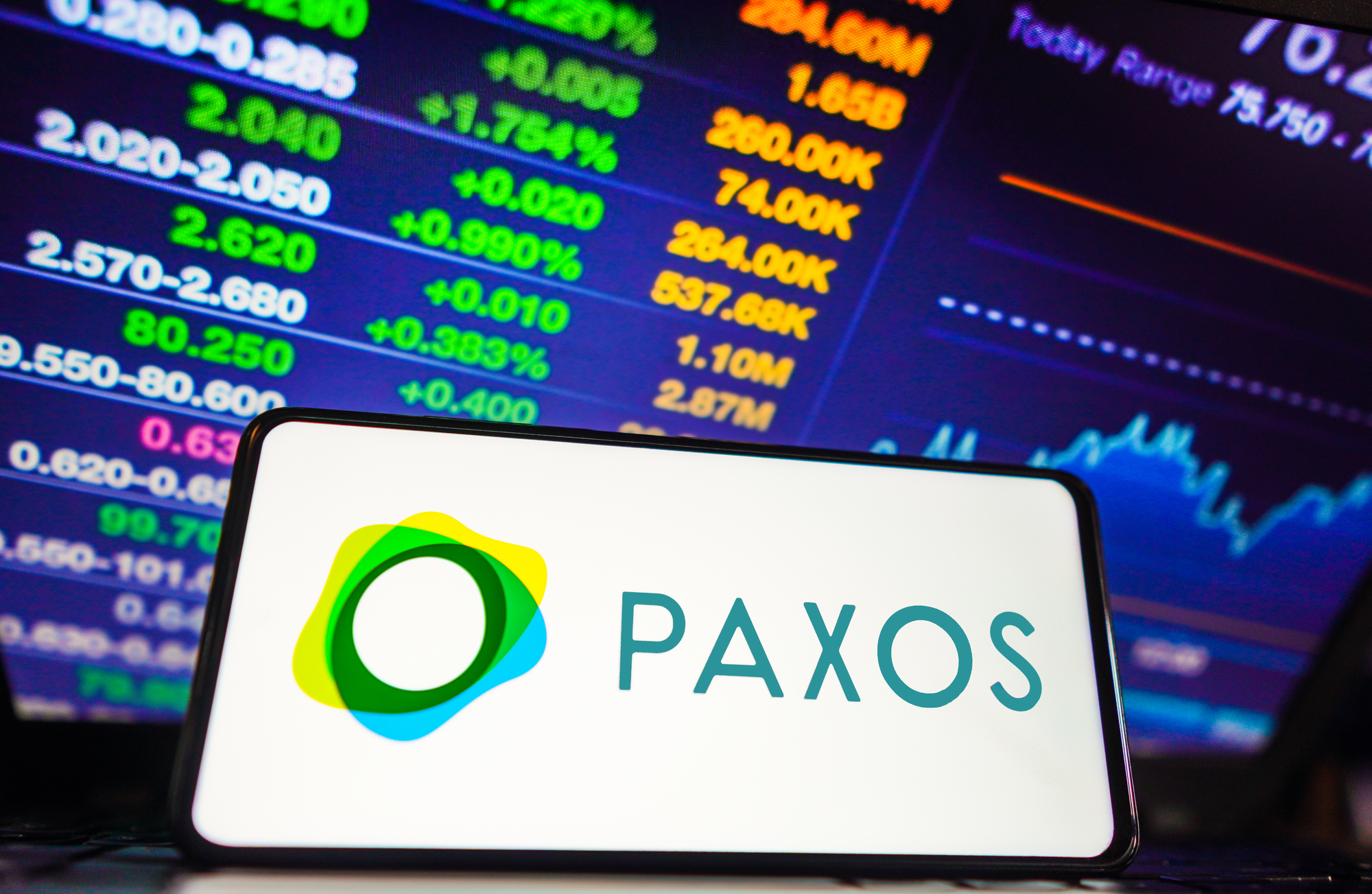 Більше, ніж світовий ВВП: Paxos, партнер PayPal, випадково випустив стейблкоїн PYUSD на $300 трлн