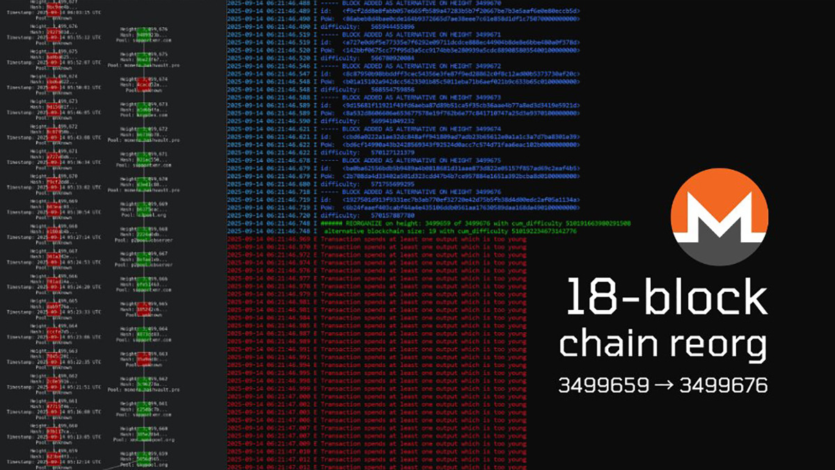 Найбільше за 12 років захоплення Monero: пул Qubic випустив прихований найдовший ланцюг