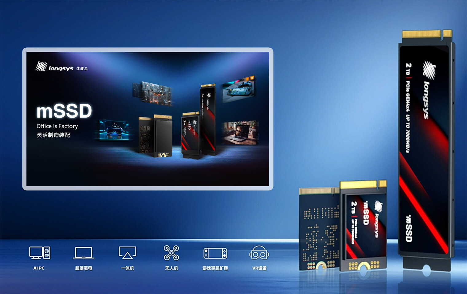 Longsys анонсує перший у світі інтегрований mSSD: NAND, контролер, живлення та решта компонентів на одному