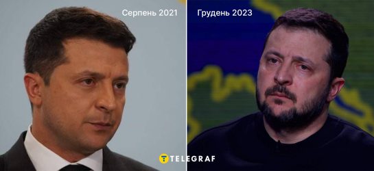 Скільки Років Зеленському: подробиці життя і кар'єри Володимира Зеленського