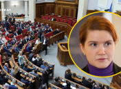 Мар'Яна Безугла Особисте Життя: Детальний Огляд Біографії та Кар’єри