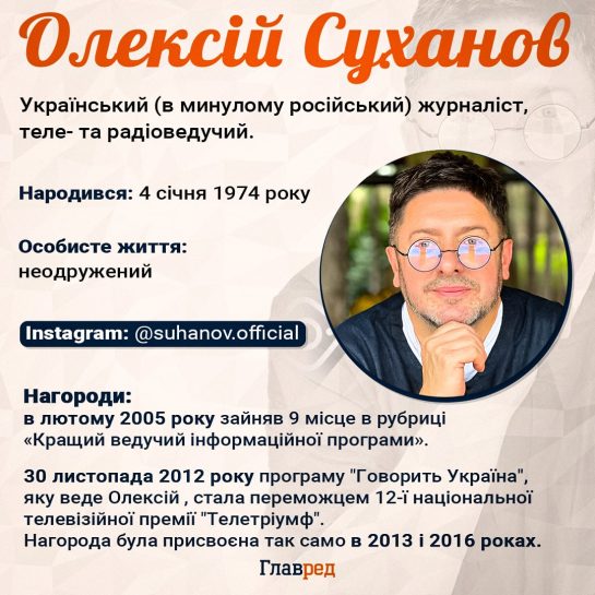 Олексій Суханов Особисте Життя: подробиці біографії та кар'єри